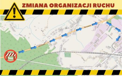 Zmiana organizacji ruchu